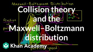 Collision theory and the Maxwell–Boltzmann distribution  Kinetics  AP Chemistry  Khan Academy [upl. by Bud]