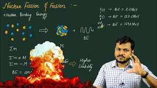 Nuclear Fission and Fusion  What role does Binding Energy play [upl. by Sivrad]