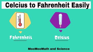 Calculate Celsius to Fahrenheit Easily [upl. by Einram]