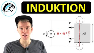 INDUKTION Grundlagen amp Herleitung  Physik Tutorial [upl. by Emmanuel]