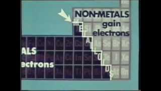 Documental  Química quotMetales y No metalesquot [upl. by Taimi]