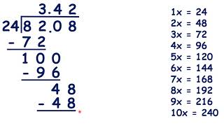 Long division with a twodigit divisor  5th grade math [upl. by Anthiathia]