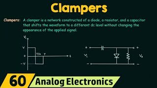 Introduction to Clampers [upl. by Llert27]