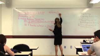 Accounting Class 6032014  Introduction [upl. by Asiat]