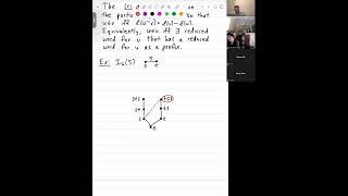 Posets Lecture 6 The Weak Order on a Coxeter Group [upl. by Davie]