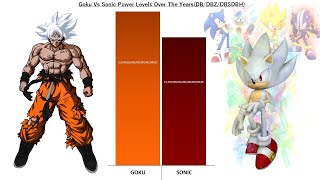 Goku Vs Sonic Power Levels [upl. by Llebiram909]