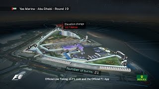 F1 Circuit Guide  Yas Marina Abu Dhabi Grand Prix [upl. by Neetsirhc]