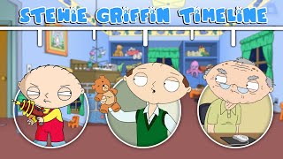 The Evolution of Stewie Griffin [upl. by Balbur]