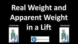 Real Weight and Apparent Weight in a Lift  Physics  Resultant Force [upl. by Lossa]