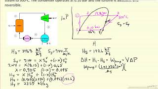 Rankine Cycle Examples [upl. by Zsa892]