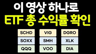 최고 수익률을 기록한 미국 ETF는 SCHD VIG DGRO SOXX SMH XLK QQQ VOO DIA 이 영상으로 한번에 확인하세요 [upl. by Airet]