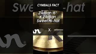 What is the BEST Zildjian HIHET shorts [upl. by Cheyne]