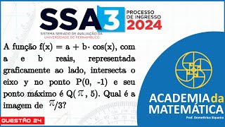 SSA 3  2024  Q24  A função fx  a  b cosx com a e b reais representada graficamente [upl. by Noremac931]