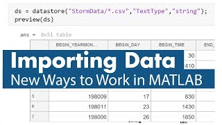 How to Download and Install Matlab on Windows Step by Step easy tutorial for Beginners MATLAB 2023 [upl. by Faletti]