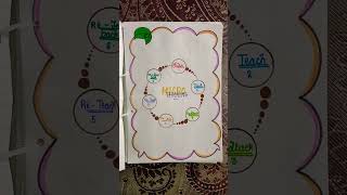 Micro Teaching File  BABEd Part 1 [upl. by Okihcas]