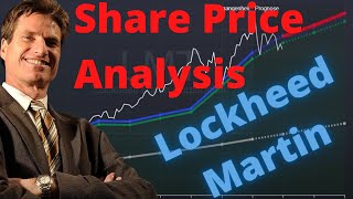 Share Price Analysis  Lockheed Martin Corporation NYSELMT  TopGraphscom [upl. by Ramuk]