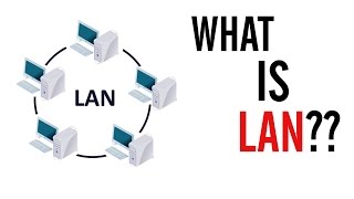 Local Area Network LAN explained [upl. by Mick]