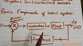 Basic Process Control Terminology [upl. by Krista]