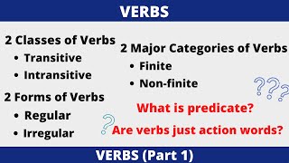 Transitive amp Intransitive Verbs  Regular amp Irregular Verbs  Finite amp Nonfinite Verbs [upl. by Dnomzed]