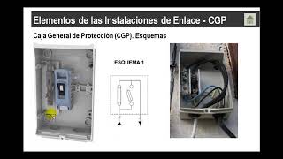 Instalaciones de enlace CGP [upl. by Nyliak]