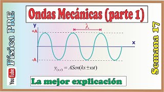 Ondas Mecánicas semana 16Pre San MarcosParte 1 [upl. by Mitch]