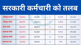 Government Staff Salary  Nijamati Karmachari Ko Talab  Sarkari Karmachari Ko Talab [upl. by Giustina]