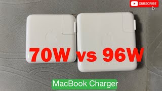 70W vs 96W MacBook Charger [upl. by Marchal]