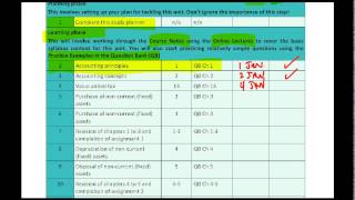 First Intuition  AAT Planning your studies [upl. by Methuselah629]