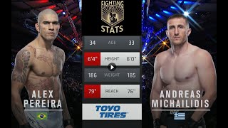 UFC266 Alex Pereira vs Andreas Michailidis Full Fight Breakdown [upl. by Ashlan]