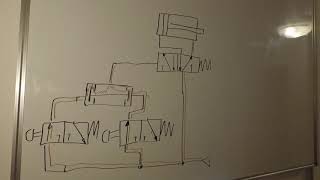 Pneumatik Schaltplan Nr2  schnell amp einfach erklärt [upl. by Bahr]