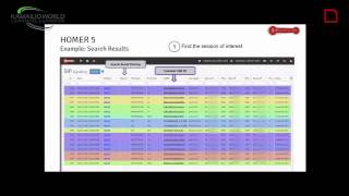 Kamailio World 2015  Workshop  Troubleshooting SIP Signalling [upl. by Docia]