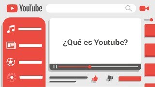 CURSO DE YOUTUBE Qué es para qué sirve y características de YouTube [upl. by Yonina573]