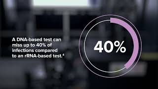 A Highly Sensitive Test [upl. by Robena]