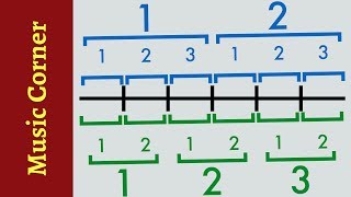 The Hemiola Explained  Handel Drives to the Cadence [upl. by Anrev]