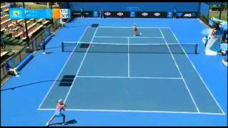 Isabella Holland vs Arina Rodionova Highlights Australian Open Playoff 2012 [upl. by Anital]