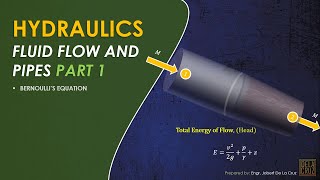 HYDRAULICS  FLUID FLOWS AND PIPE  DE LA CRUZ TUTORIALS [upl. by Mishaan]