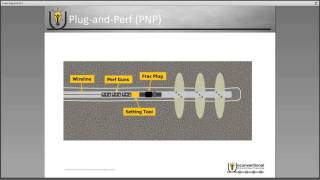 A 5Minute Overview of PlugandPerf [upl. by Ruskin]