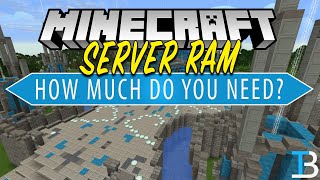 How Much RAM Do You Need for A Minecraft Server [upl. by Aekal]