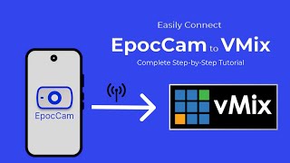 vMix Tutorials How to stream 2 separate video outputs with vMix [upl. by Oiraved206]