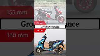 TVS Ntorq 125 vs Suzuki Avenis 125 ytshorts [upl. by Harday358]