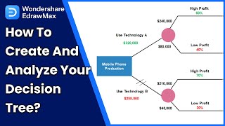 How to Create a Decision Tree  Decision Making Process Analysis [upl. by Aron]