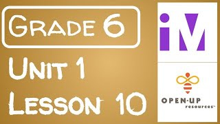 INTRODUCTION TO INTEGERS  GRADE 6 [upl. by Northrup]