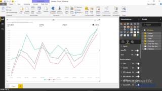 Introduction to the Power KPI Matrix [upl. by Joy409]