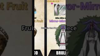 One Piece The Strongest Devil Fruit Of Each Class shorts devilfruit onepiece luffy garp [upl. by Aihsyak]