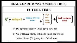 Real Conditional Sentences in English Grammar  Essential Guide for Fluent Communication english [upl. by Hayden777]