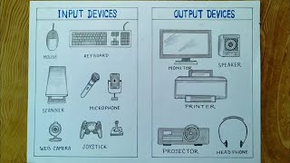 How to draw input and output device of computer [upl. by Willette541]