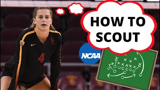 How To Scout Teams USC Volleyball [upl. by Tenahs]