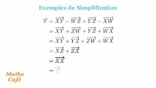 quotComprendre la Relation de Chasles  Explication et Exemples Simplesquot2AC3AC et Brevets quot MathsCafé [upl. by Ettezel654]