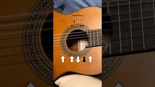 Easy flamenco guitar riff and chords to practice [upl. by Reina]