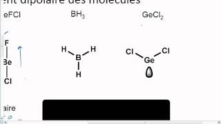 Polarité des molécules polyatomiques  MrProfdechimie [upl. by Nevin261]